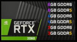 Gigabyte подготвя анонса на почти 40 нови модела GeForce RTX 2060