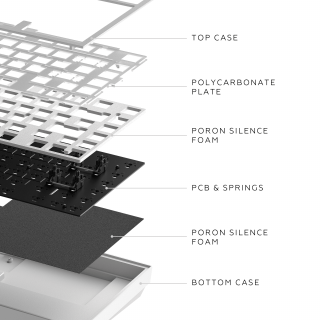 Gaming Wireless Mechanical Keyboard Dark Project ALU81A Terra Nova R2 White RGB 
