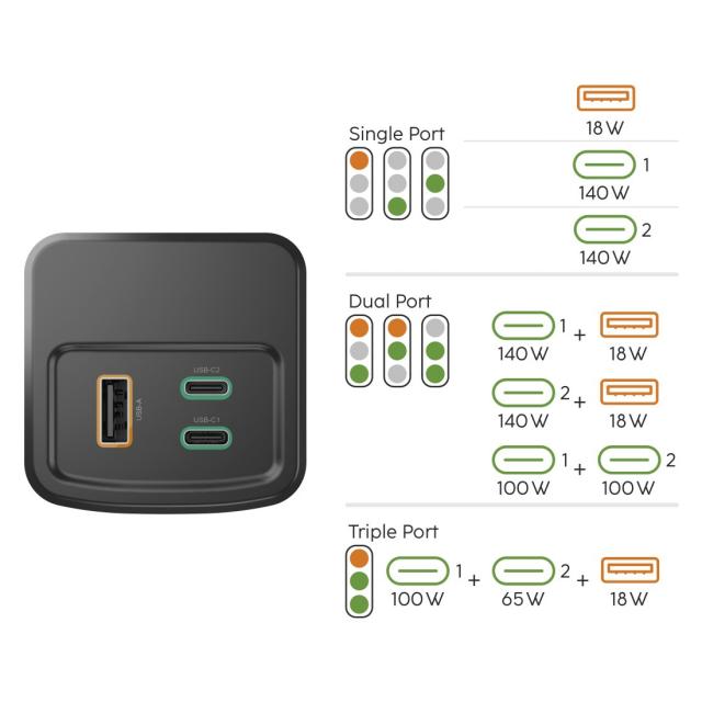 HAMA Външна батерия „High Power“, 200 W, 24000 mAh, 2x USB-C, USB-A, бързо зареждане 