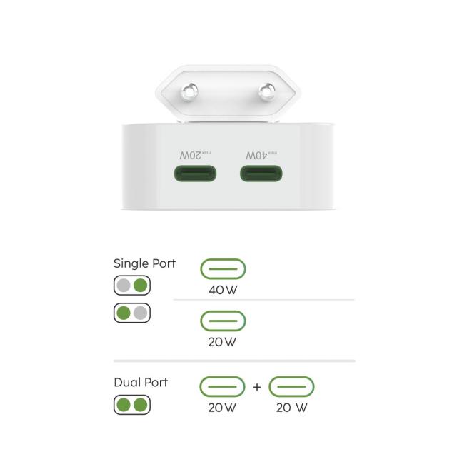 Hama Fast Charger, GaN, 2x USB-C, Folding Mini Charger, PD, 40 W, white 