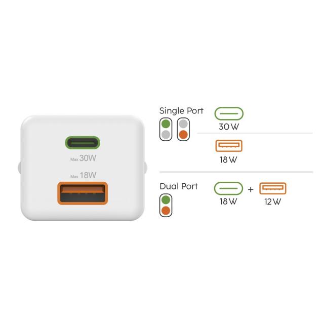 HAMA Бързо мини Gan зарядно, 30 W, 1x USB-C, 1x USB-A, PD, бял 