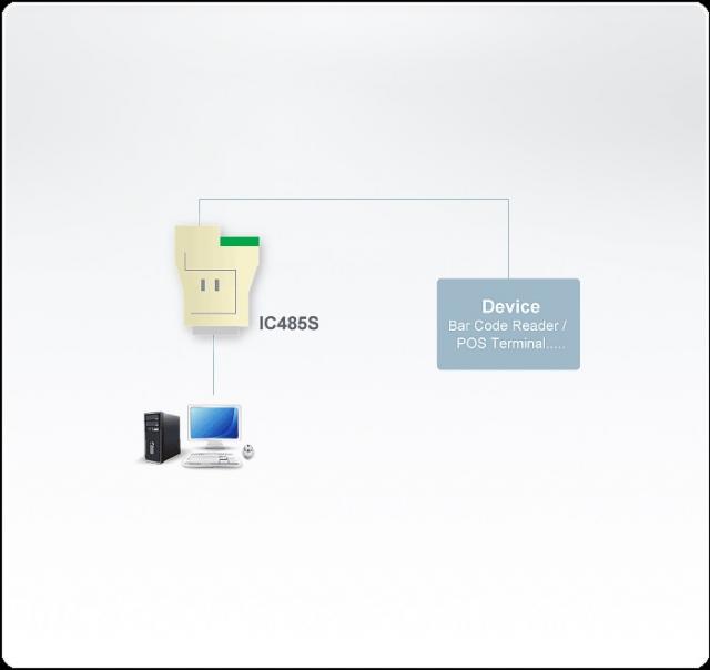 RS-232/RS-485 Interface Converter 