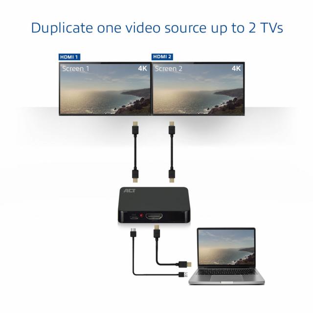 4K HDMI 1.4 splitter 2 ports 