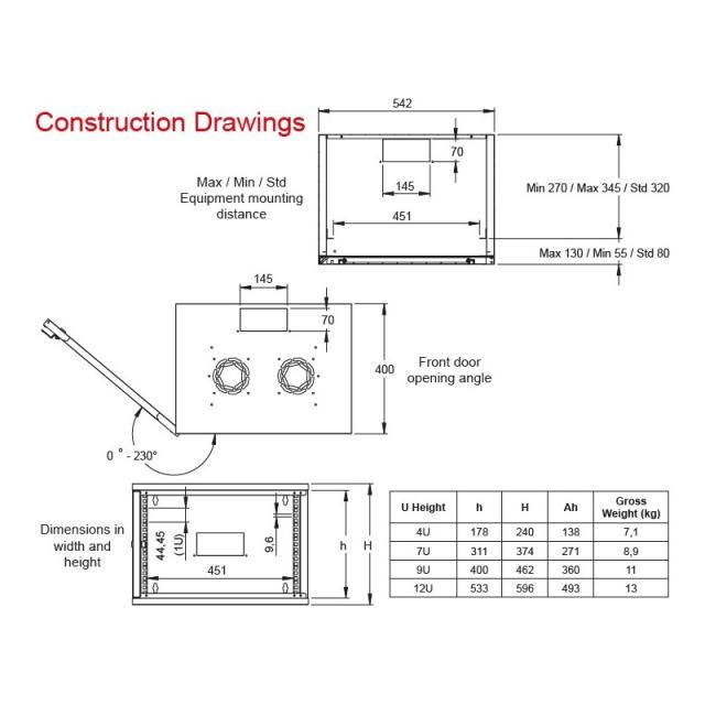 LANDE Комуникационен шкаф STB Security Box, 540x400mm, 9U , 19" 