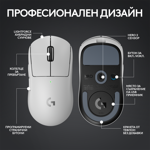 Gaming Mouse Logitech G Pro X Superlight 2 Wireless White 