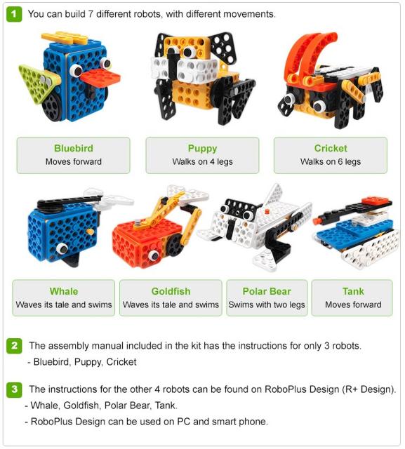 Комплект за роботика Robotis PLAY 600 PETs 