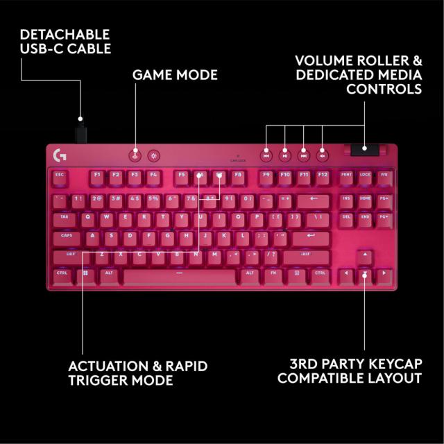 Геймърска механична клавиатура Logitech G Pro X RAPID TKL Magenta - Tactile Switch 