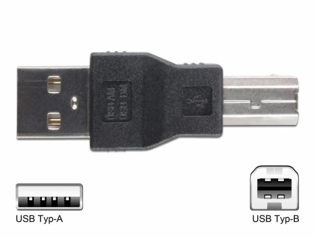 Delock USB Adapter Kit 10 parts 