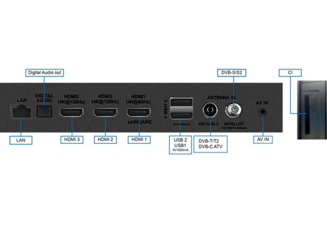 METZ Телевизор 100" 100MQE8500Z, 4K QLED+ 120Hz, Google TV 