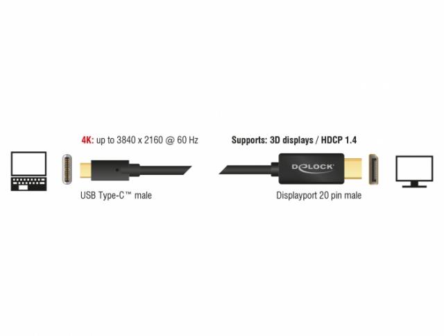Delock Cable USB Type-C™ male > DisplayPort male (DP Alt Mode) 4K 60 Hz 2 m black 