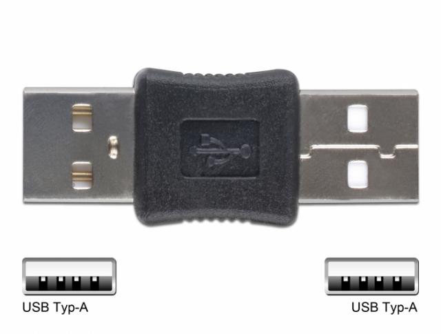 Delock USB Adapter Kit 10 parts 