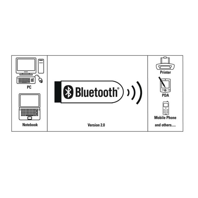 Bluetooth USB Adapter, Version 4.0 C1, HAMA-53313 