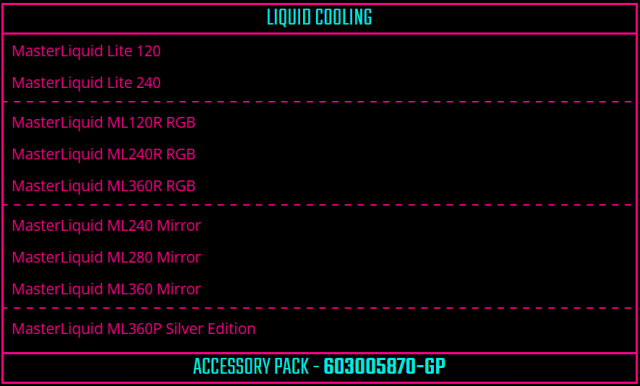 Cooler Master Intel LGA 1700 Mounting Kit, Liquid/AIO Coolers