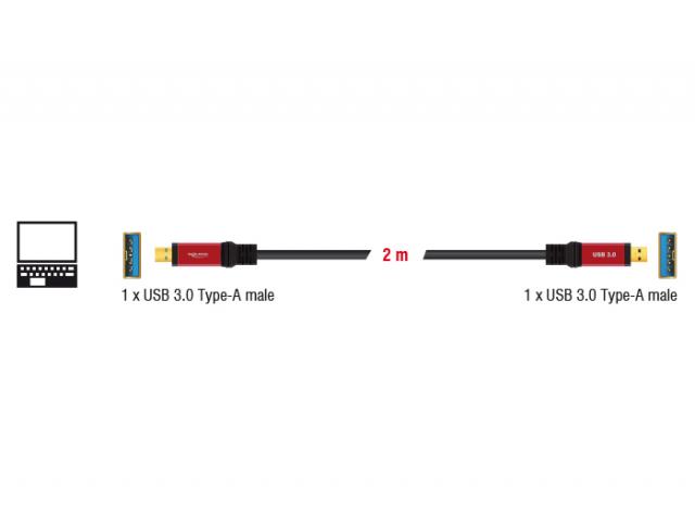 Delock Cable USB 3.0 Type-A male > USB 3.0 Type-A male 2 m Premium 