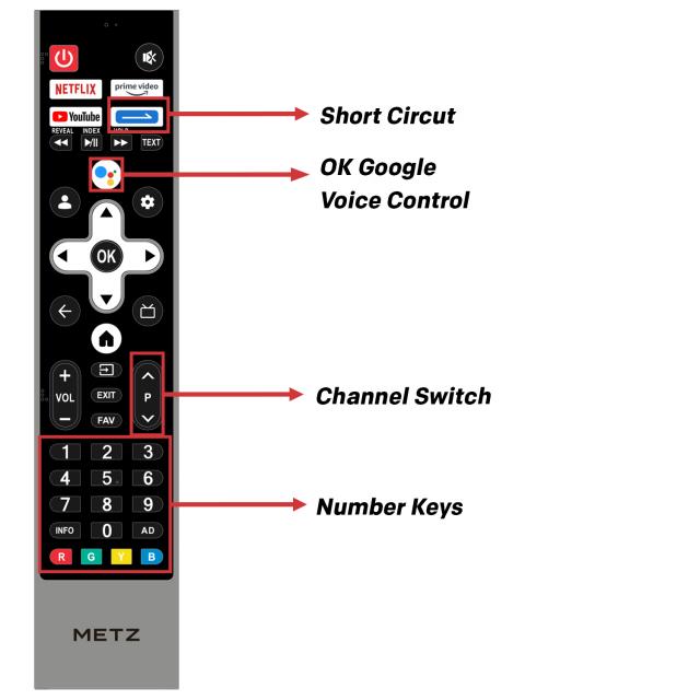 METZ QLED TV 50MQE7600Z, 50"(126 см), QLED, Google TV, 4K/UHD, 60Hz 