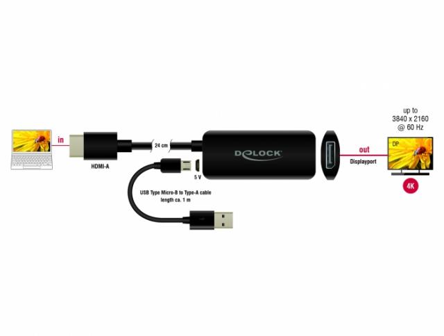 Delock Adapter HDMI-A male to DisplayPort female 4K 60 Hz 