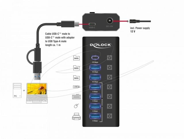 Delock USB Хъб, 7 портa, 10 Gbps, 6 x USB-A, 1 x USB-C 