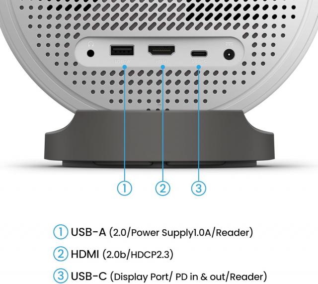 Портативен проектор BenQ GV50 