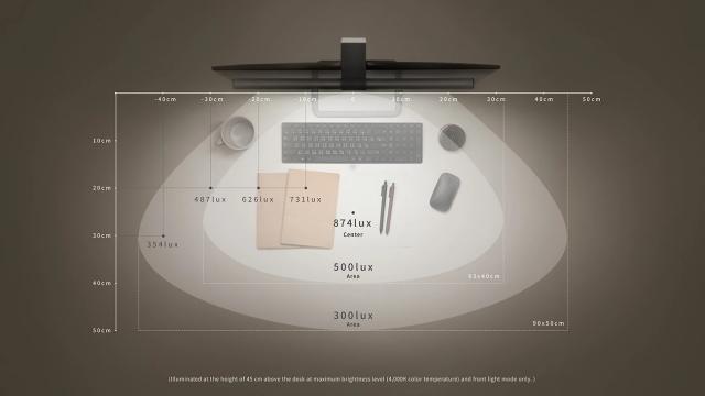 BenQ ScreenBar Halo LED Monitor Light, Wireless Controller, Adjustable Brightness and Color 