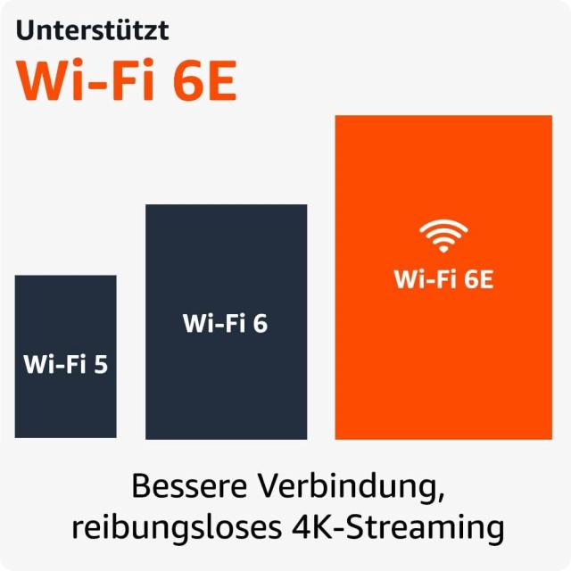 Мултимедиен плеър AMAZON Fire TV Stick Max Gen2, Wi-Fi 6, Alexa, Черен 