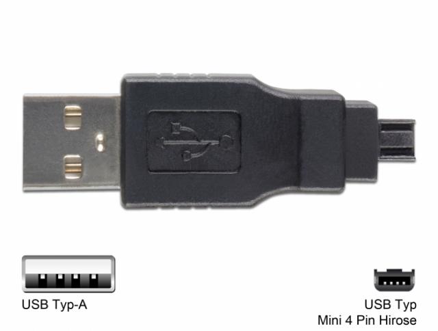 Delock USB Adapter Kit 10 parts 