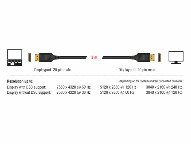 Delock DisplayPort cable 8K 60 Hz 3 m DP 8K certified 