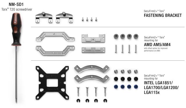 Mounting kit Noctua NM-M1-MP83, Multi-socket SecuFirm2+ 