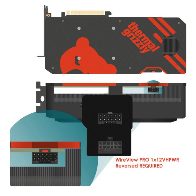 Thermal Grizzly WireView GPU Pro Reverse - 1x12VHPWR 