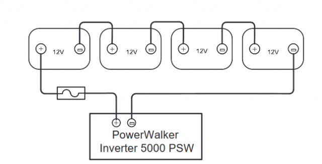 Inverter Powerwalker 5000 Psw 5000 Va 40 W