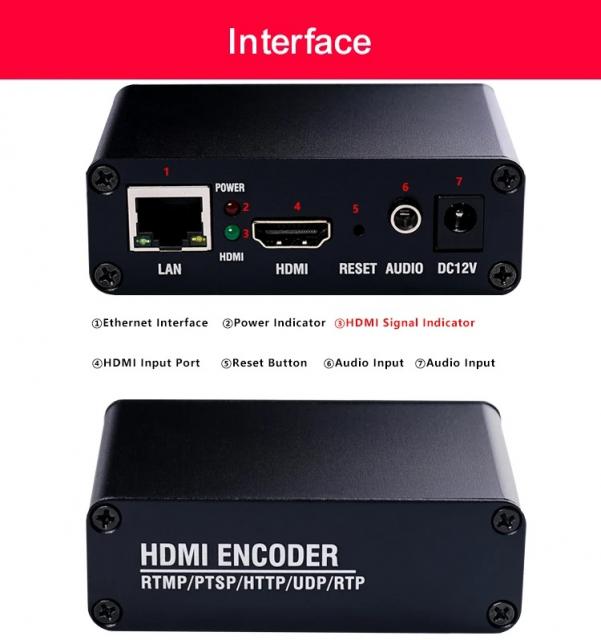 Енкодер декодер ESTILLO HDSW0019M1, H.265-HEVC / H.264-AVC, HDMI 