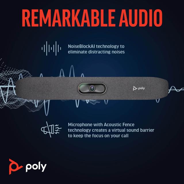 Video conferencing System Poly Studio R30, USB 