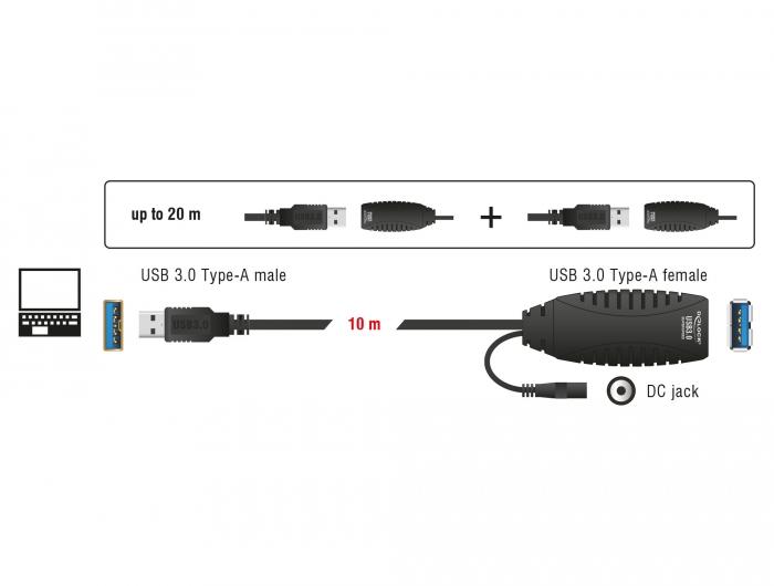 Удължителен кабел DeLock, Активен, USB-A мъжко - USB-A женско, USB 3.0, 10 м