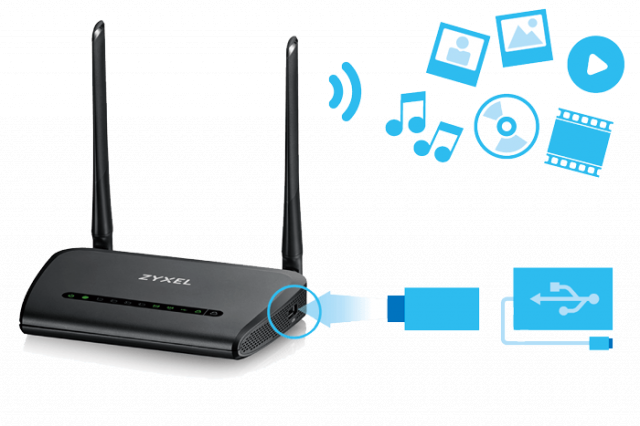 Заменить вай фай роутер. Zyxel nbg6515. wi-fi роутер zyxel nbg-418nv2-eu0101f. wi-fi роутер zyxel p-964 ap router. роутер zyxel 4 антенны вертикальный.