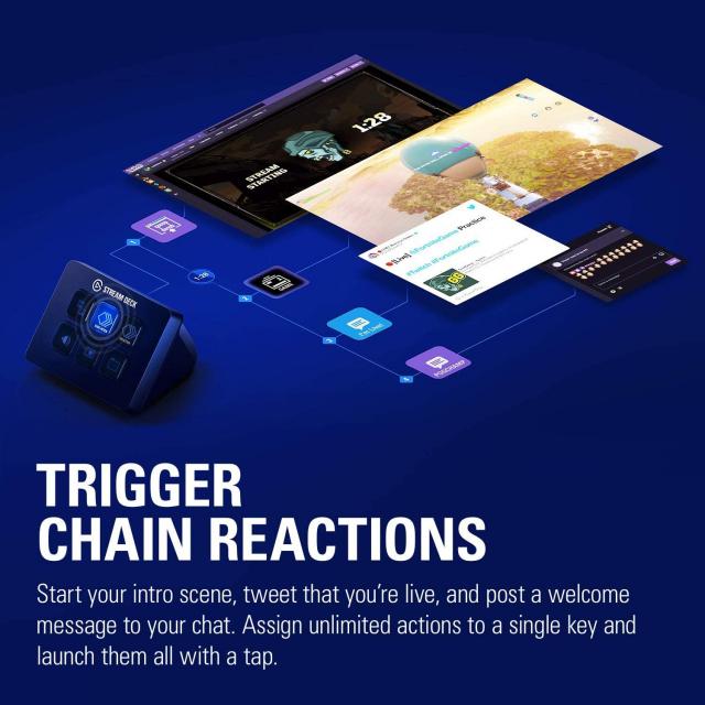 Elgato Stream Deck Mini - 6LCD Buttons 