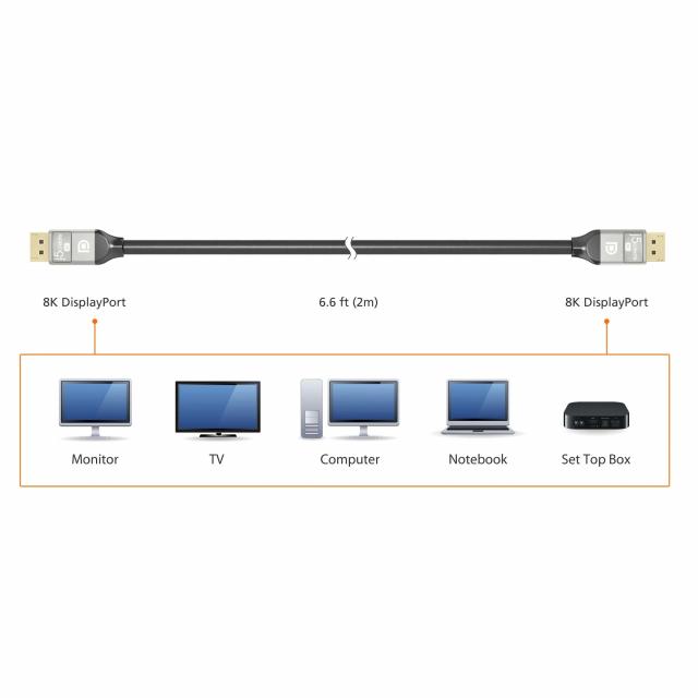 j5create 8K DisplayPort Cable 