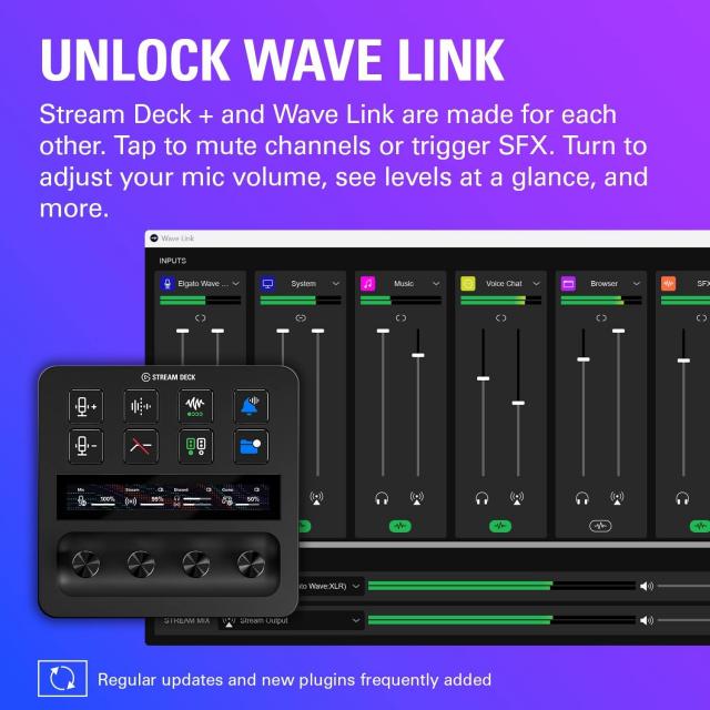 Elgato Stream Deck Plus 