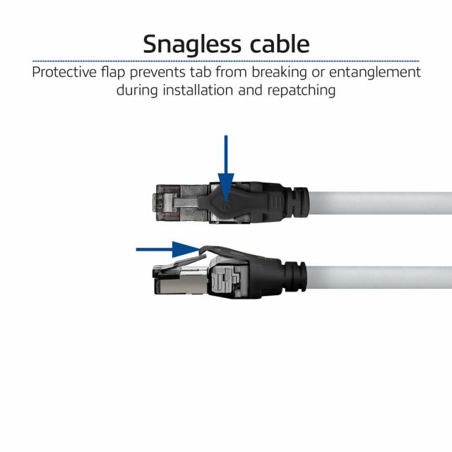 ACT Grey 3 meters S/FTP CAT6A IDC 4PPoE / PoE++ 100W LSZH 