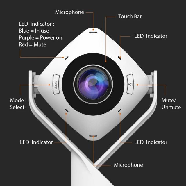 Уеб камера j5create JVCU360 All Around UltraHD,1080p, микрофон, USB, 360°  