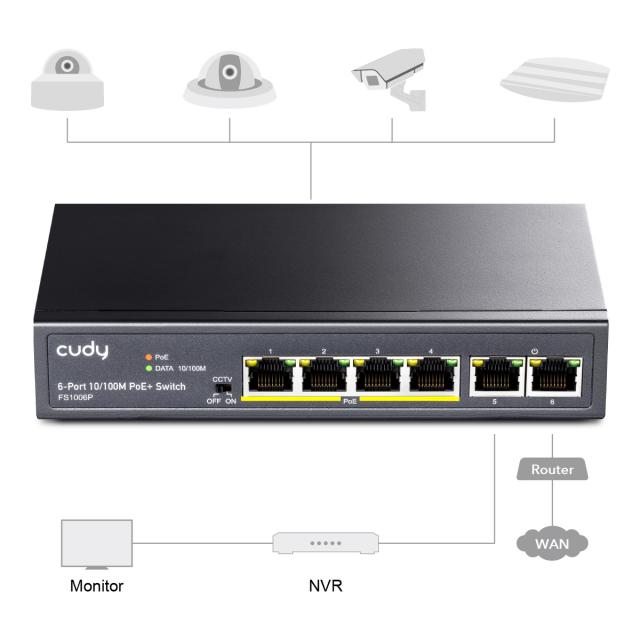 Switch Cudy FS1006PL, 6-Port 10/100M PoE+ Switch 