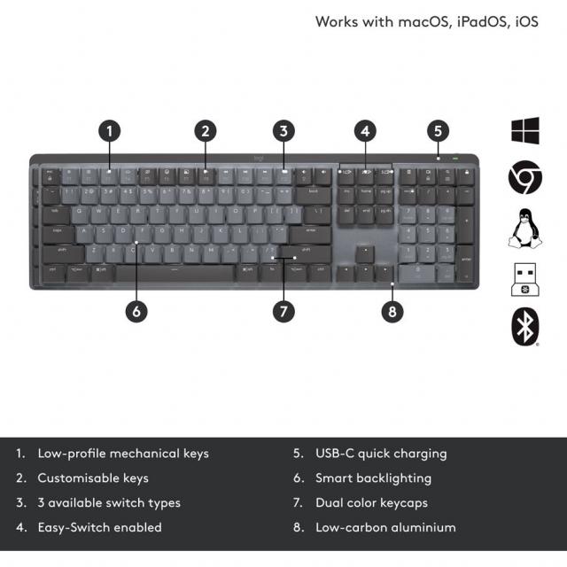 Wireless Keyboard Logitech MX Illuminated Performance 