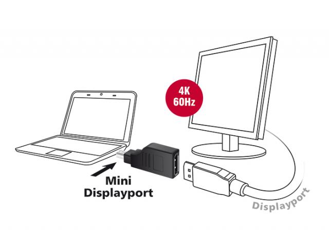 Адаптер Delock, mini DisplayPort 1.2 мъжко - DisplayPort женско, 4K, 90° 