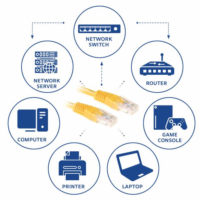 ACT Network patch cable cat.6, U/UTP 0.25 m, yellow, bulk 