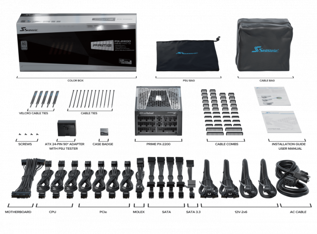 Захранващ блок Seasonic PRIME PX 2200W 80+ Platinum, ATX 3.1 - Full Modular 