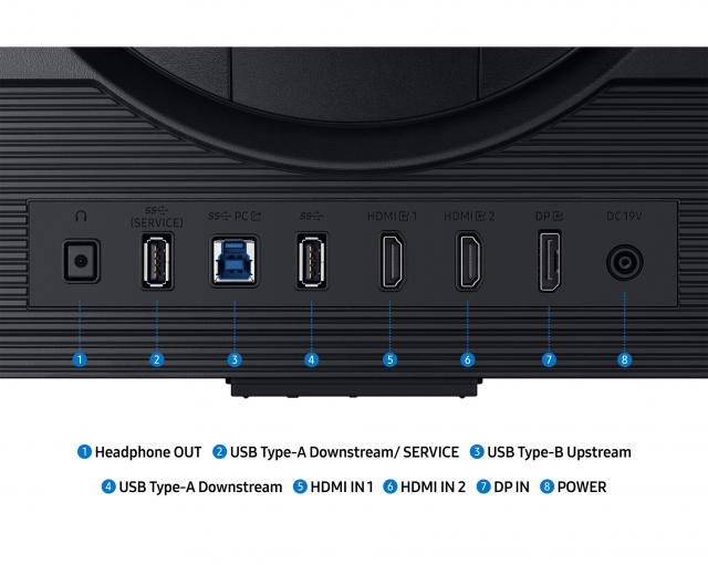 Монитор SAMSUNG Odyssey G7 G70F - 27" IPS DualMode UHD(3840x2160) 180Hz/360Hz, 1ms 