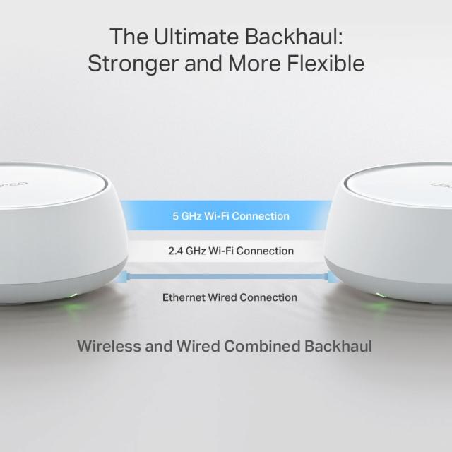 Меш система TP-LINK Deco BE22 (3-pack), BE3600, 2 x 1 GbE, Wi-Fi 7 