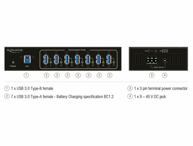 Външен индустриален хъб Delock, 7 x USB 3.0 Type-A с 15 kV ESD защита 