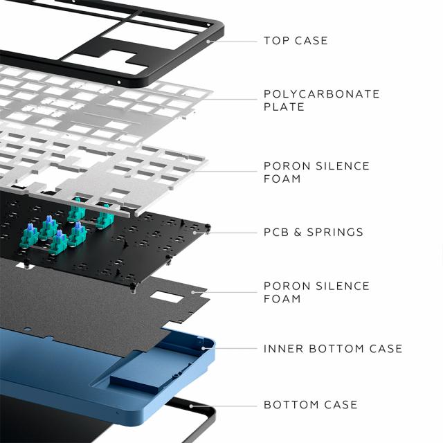 Gaming Mechanical Keyboard Dark Project ALU87A Midnight RGB 