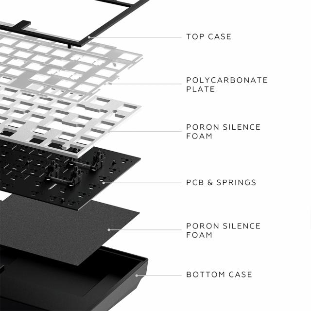 Gaming Mechanical Keyboard Dark Project ALU81A Terra Nostra Black RGB 