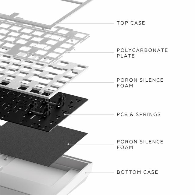 Gaming Mechanical Keyboard Dark Project ALU81A Terra Nostra White RGB 