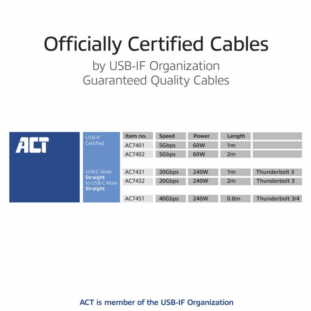 ACT Кабел USB-C - USB-C, 2 м / USB4, 20Gbps, 240W, сертифициран USB-IF 